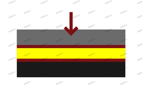 激光焊接在醫(yī)療行業(yè)技術中的應用(圖7)