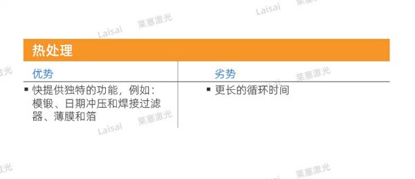 塑料接合--你知道怎么選擇適合你的焊機(jī)技術(shù)嗎？(圖5)
